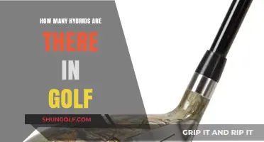 Exploring the Variety of Golf Hybrids: A Comprehensive Guide