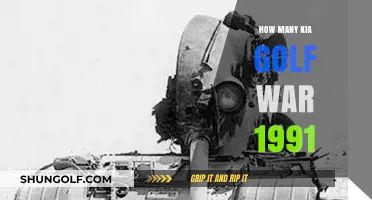 Kia Golfs in the 1991 Gulf War: How Many Survived?