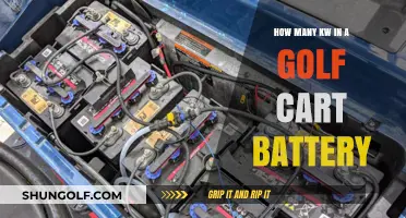 Golf Cart Battery Power: Understanding kW Capacity and Performance