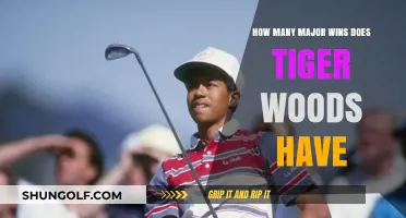 Tiger Woods' Major Wins: A Comprehensive Overview of His Victories