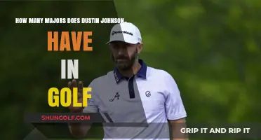 Dustin Johnson's Golf Major Wins: A Comprehensive Count and Overview