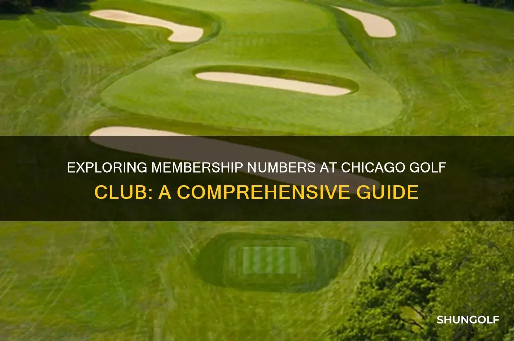 how many members at chicago golf club