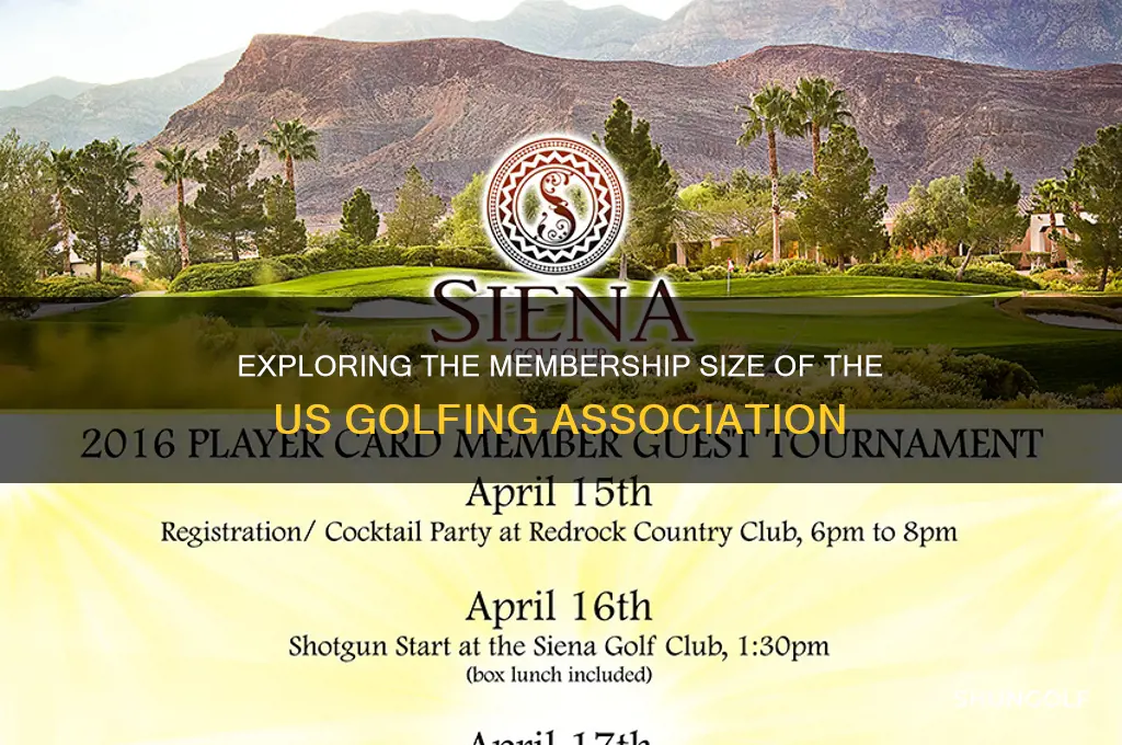 how many members does us golfing association have