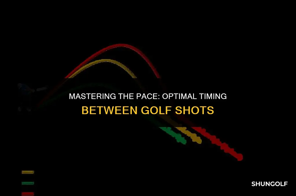 how many minutes between golf shots