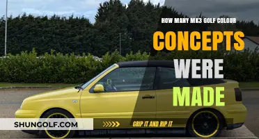 Exploring the Limited Edition MK3 Golf Colour Concepts Production