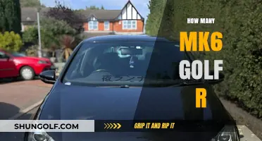 Exploring the Evolution of Golf R: MK6 Generations