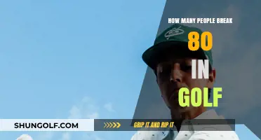 Breaking 80 in Golf: How Many Players Achieve This Milestone?