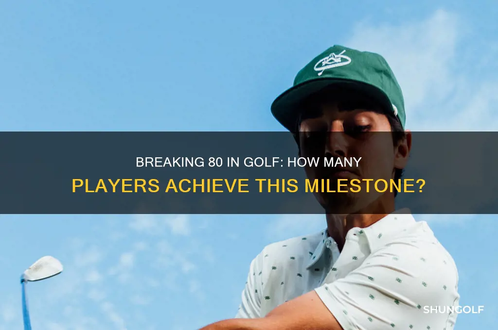 how many people break 80 in golf