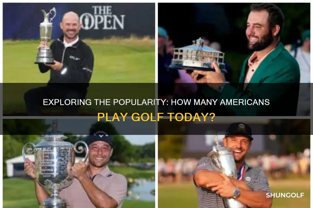 how many people play golf in america