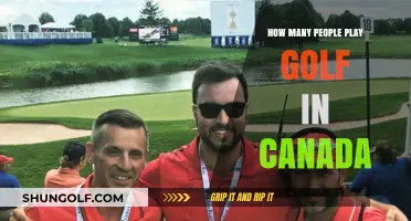 Exploring Canada's Golf Scene: Player Numbers and Trends