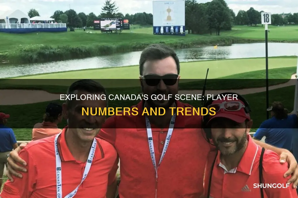 how many people play golf in canada