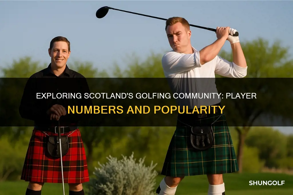 how many people play golf in scotland