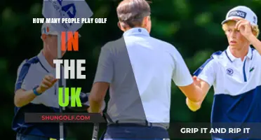 Exploring the Popularity: How Many UK Golfers Tee Off Regularly?