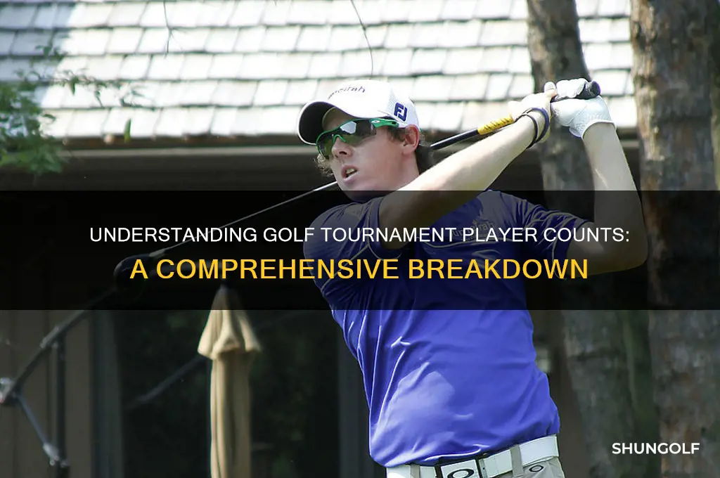 how many people play in a golf tournament