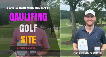 US Golf Qualifying Sites: Player Advancement Numbers Explained