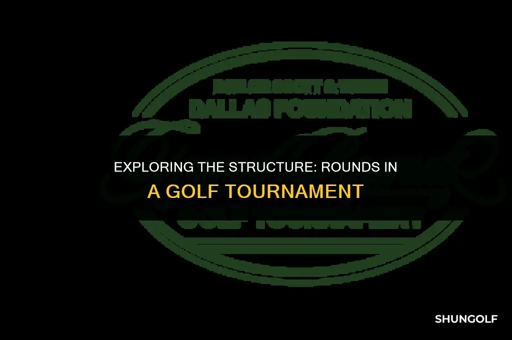 how many rounds are in a golf tournament