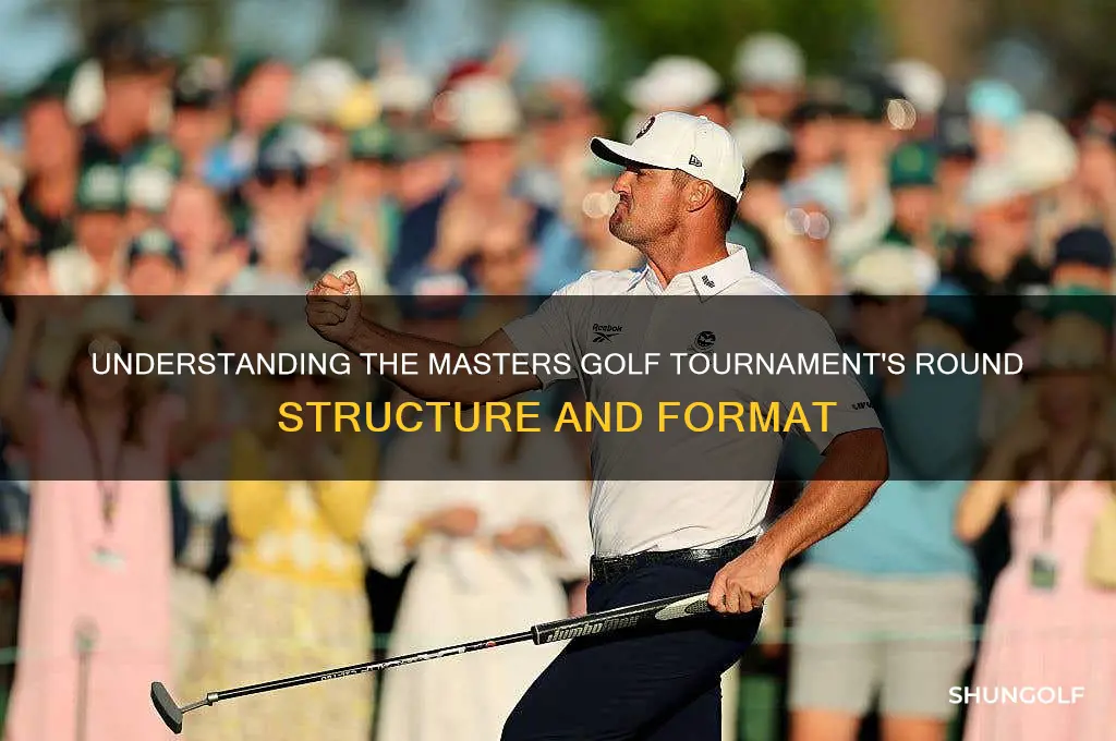 how many rounds is the masters golf