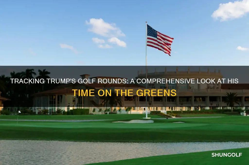 how many rpunds of golf trump to date