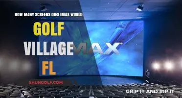 IMAX World Golf Village FL: Unveiling the Number of Screens