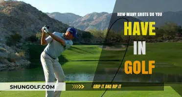 Mastering Your Golf Game: Understanding Shots and Strategy