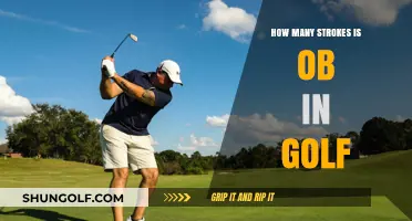 Understanding OB in Golf: Strokes and Penalty Explained