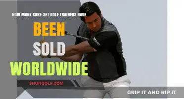 Global Sales of Sure-Set Golf Trainers: A Comprehensive Overview