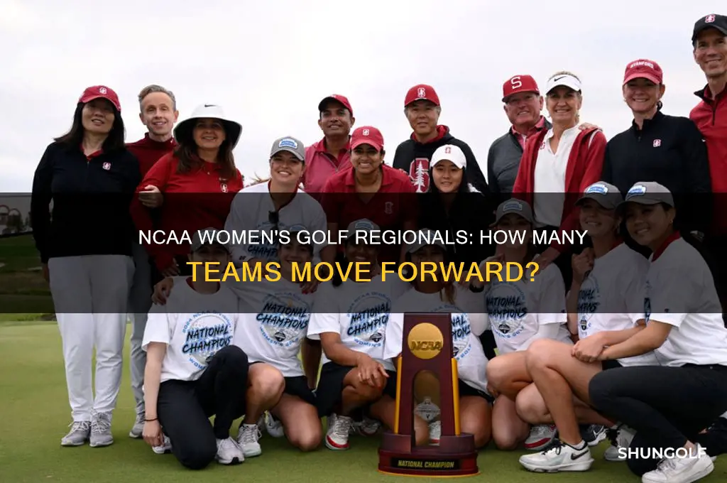 how many teams advance from the ncaa women