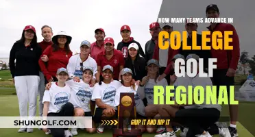 College Golf Regionals: Understanding Team Advancement Criteria and Numbers