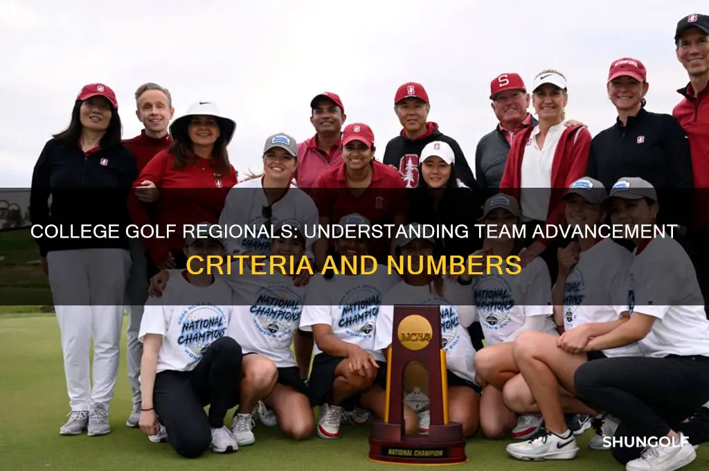 how many teams advance in college golf regional