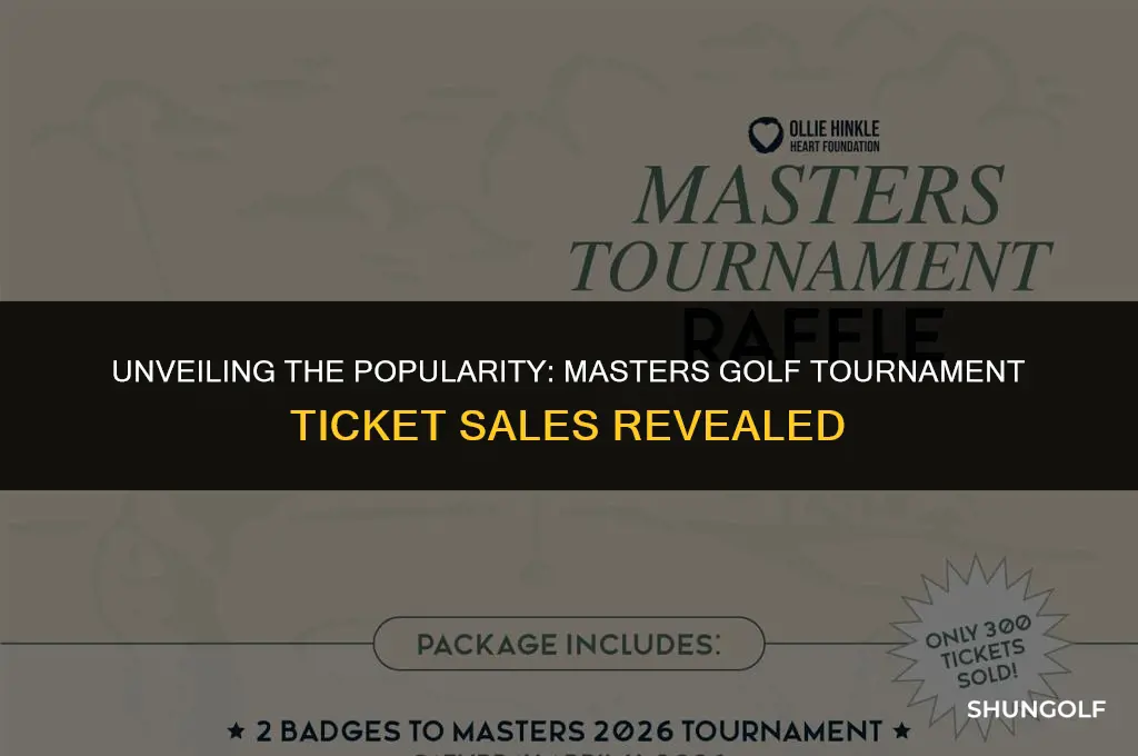 how many tickets are sold for the masters golf tournament