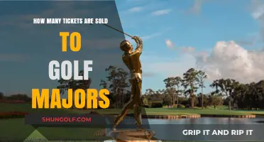 Exploring Golf Majors: Ticket Sales and Spectator Attendance Trends