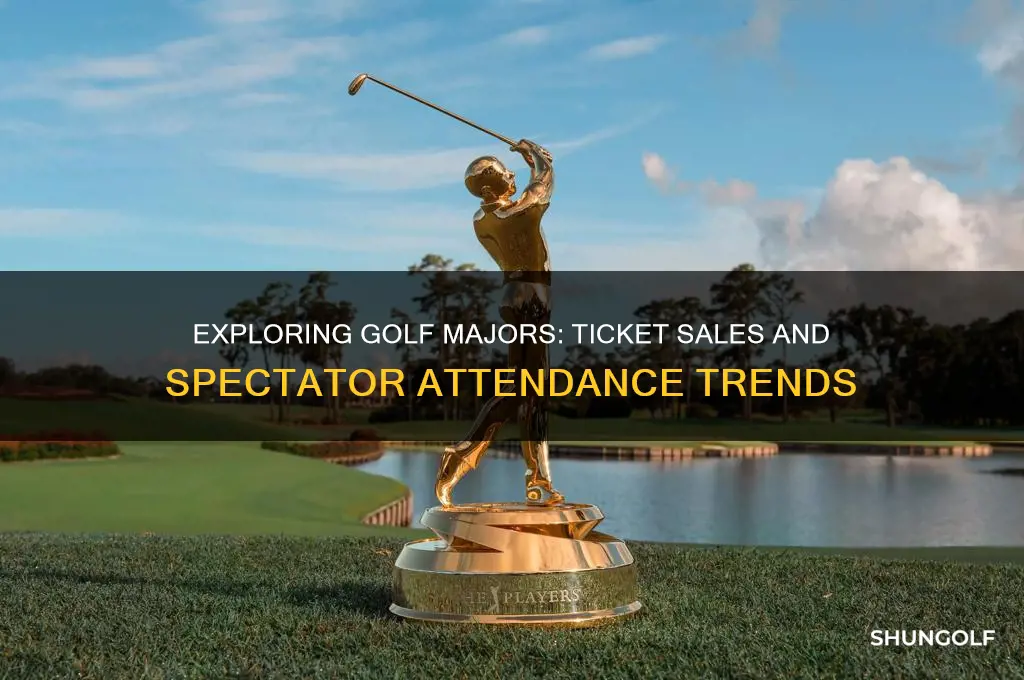 how many tickets are sold to golf majors