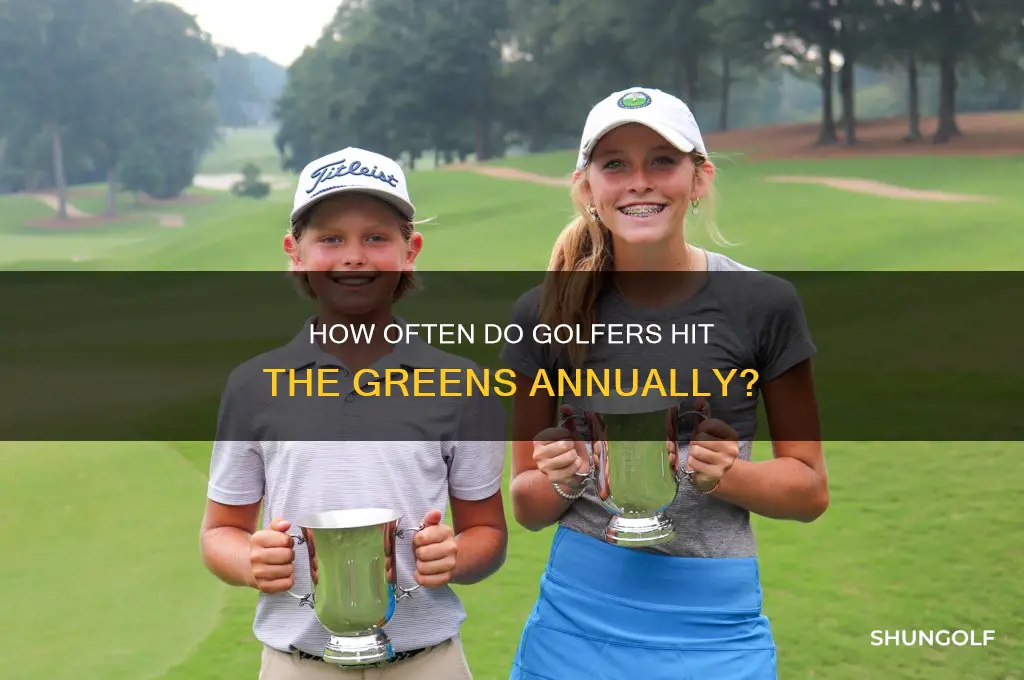 how many times a year played golf