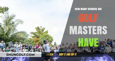 Golf Masters 2023: Unveiling the Record-Breaking Viewer Count