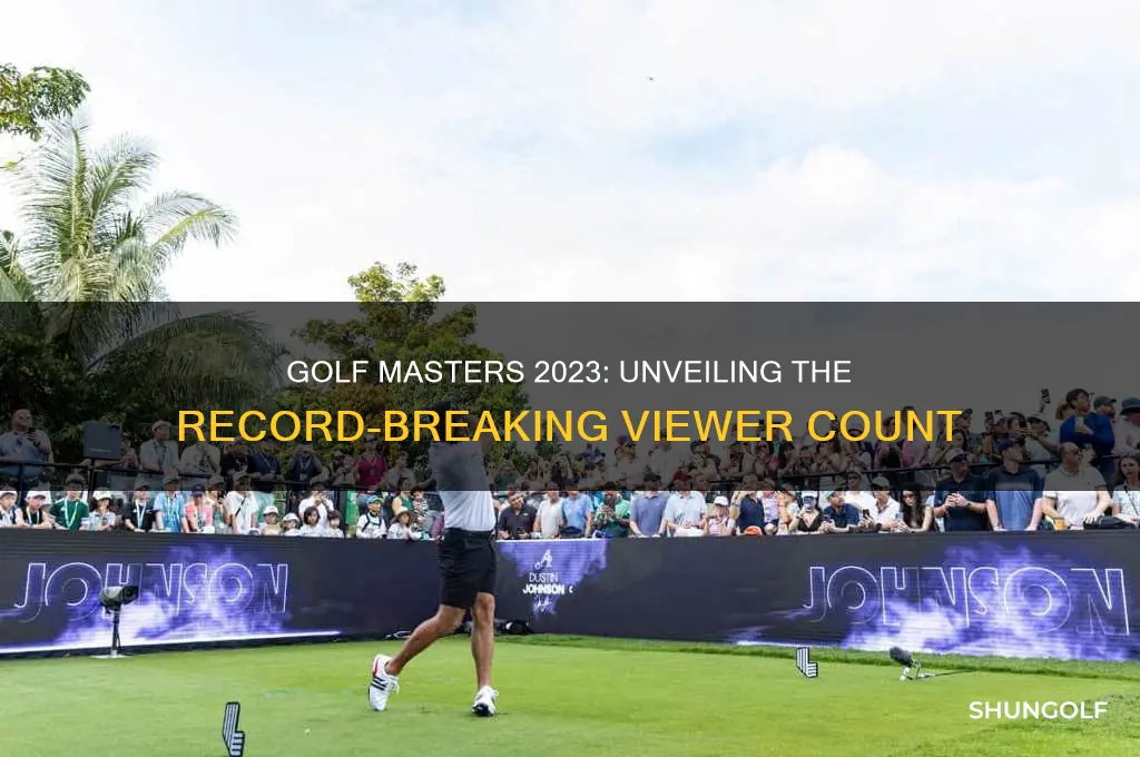 how many viewers did golf masters have