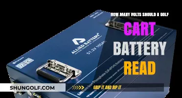 Optimal Golf Cart Battery Voltage: What Should Your Meter Read?