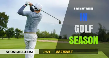 Golf Season: How Many Weeks of Play?