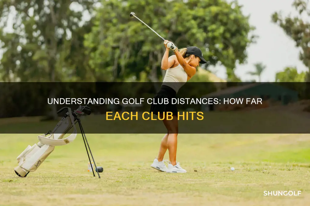 how many yards do golf clubs hit