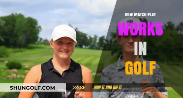 Understanding Match Play Golf: Rules, Strategies, and Winning Tactics