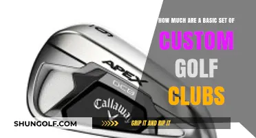 Custom Golf Clubs Cost: Pricing a Basic Set for Beginners