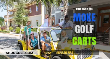 Moke Golf Carts Pricing Guide: Costs and Value Explained