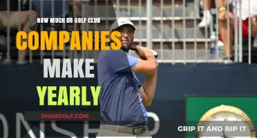 Annual Earnings of Golf Club Manufacturers: A Financial Overview