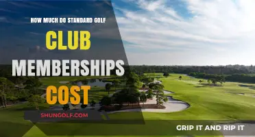 Understanding the Average Cost of Standard Golf Club Memberships