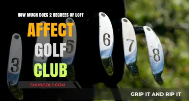 Impact of 2 Degrees Loft on Golf Club Performance Explained
