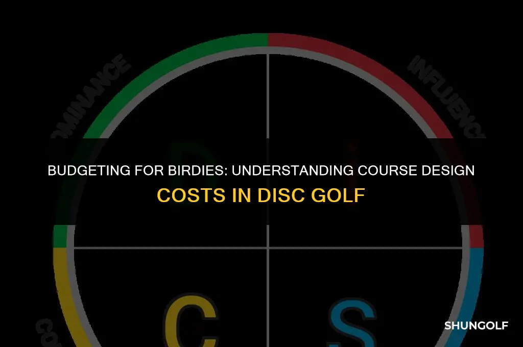 how much does course design cost disc golf