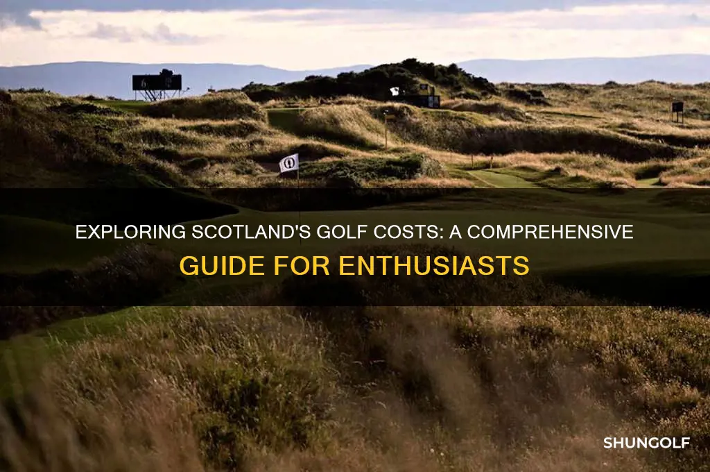 how much does it cost to play golf in scotland