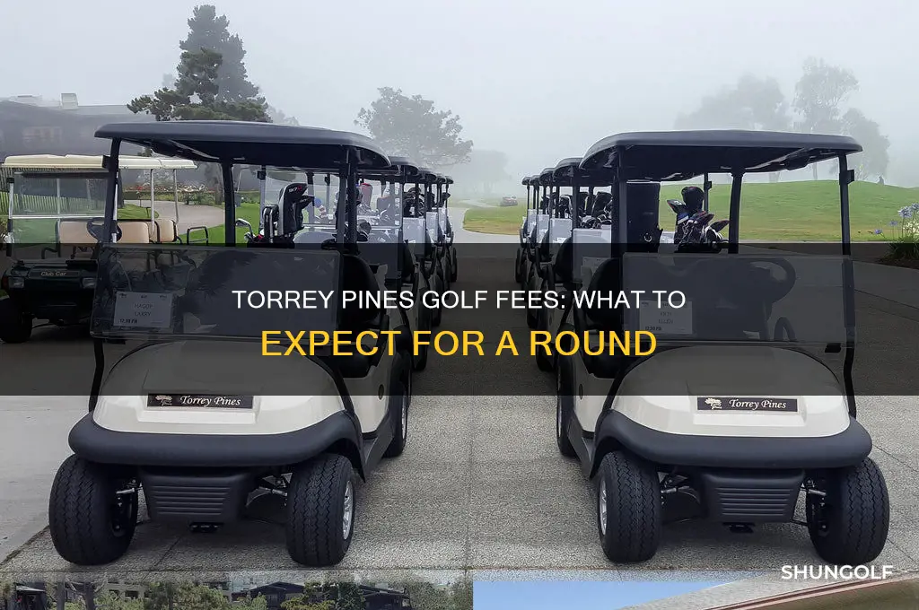 how much is it to play golf at torrey pines