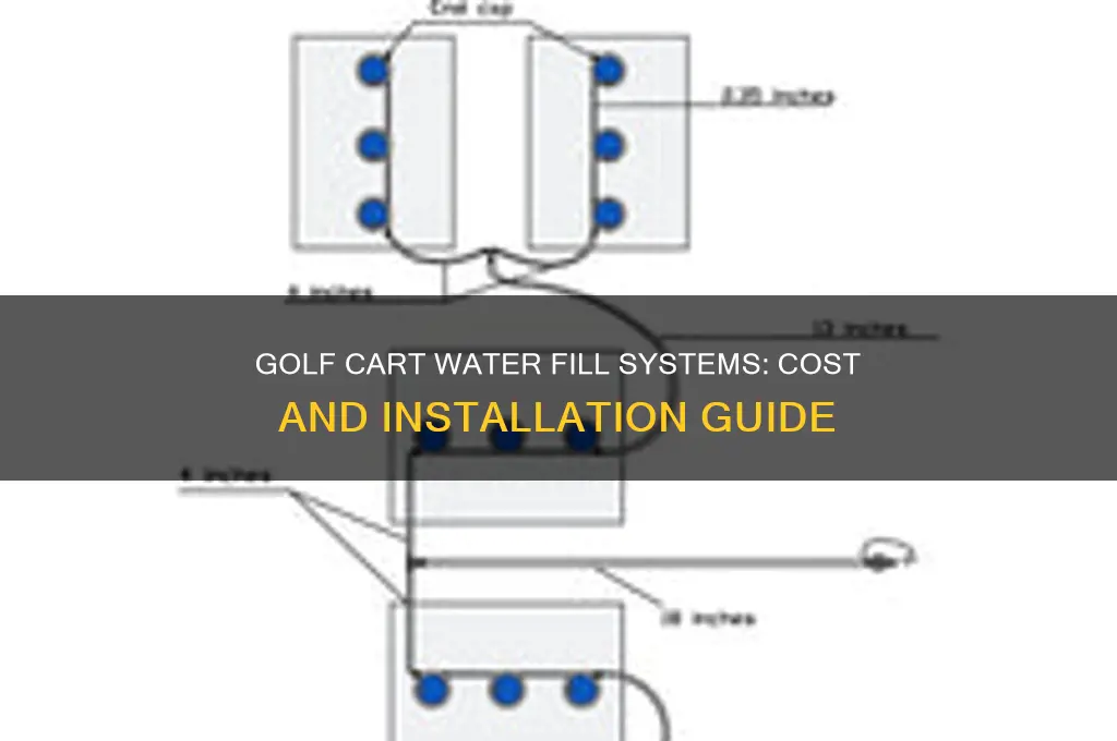 how much is the water fill systems for golf carts