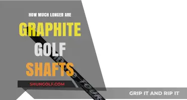 Unveiling the Durability: Graphite Golf Shafts' Lifespan Explored