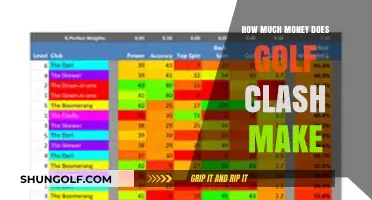 Unveiling the Lucrative World of Golf Clash: Revenue Insights